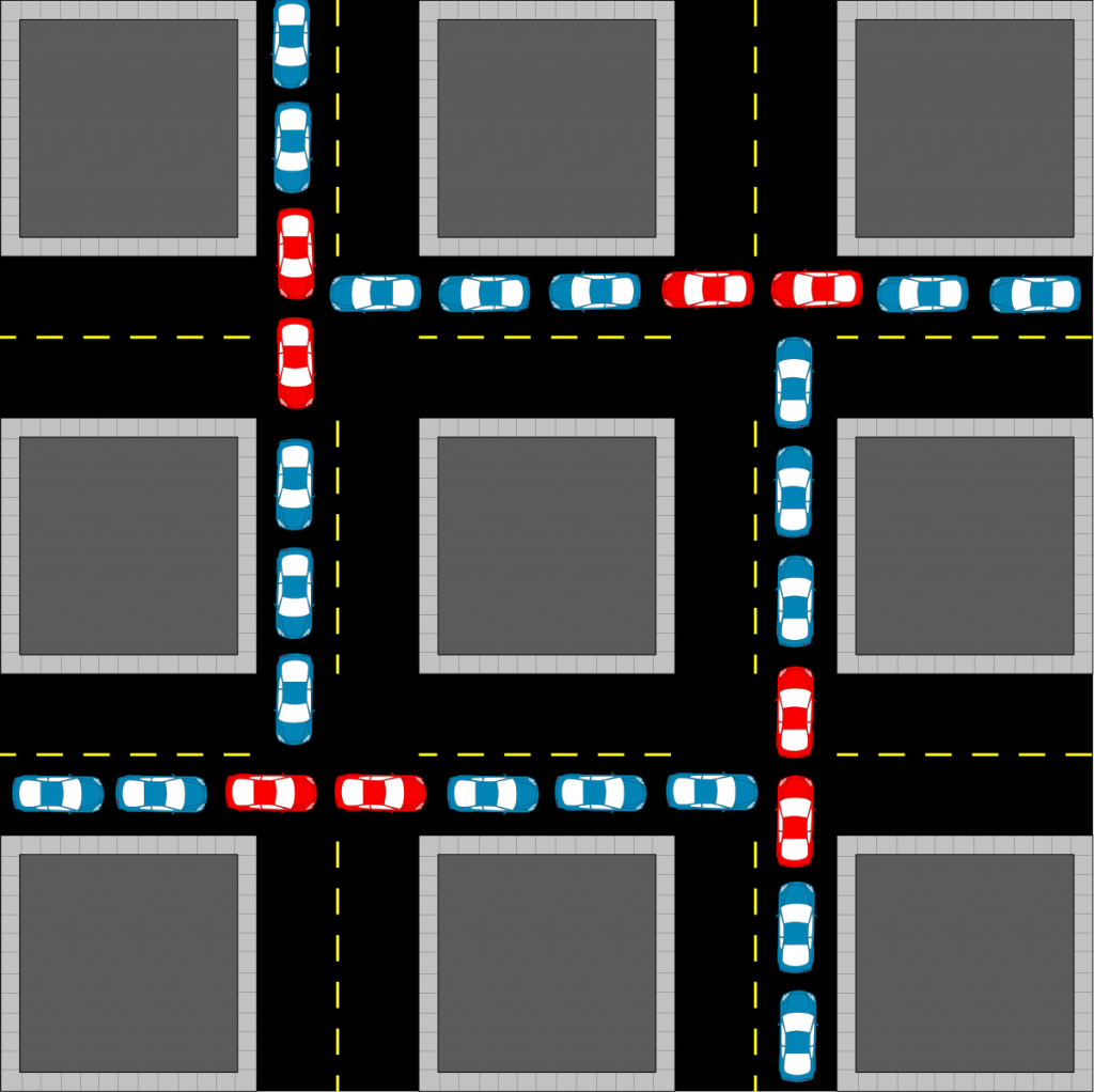 gridlock definition government