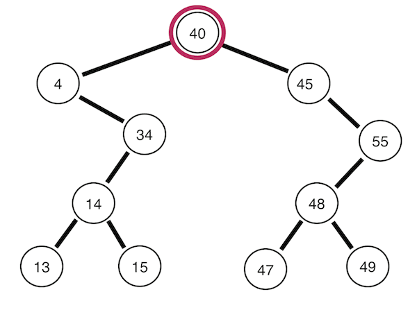 binary-tree-1-order-small
