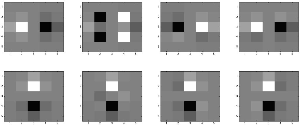 oriented-filters