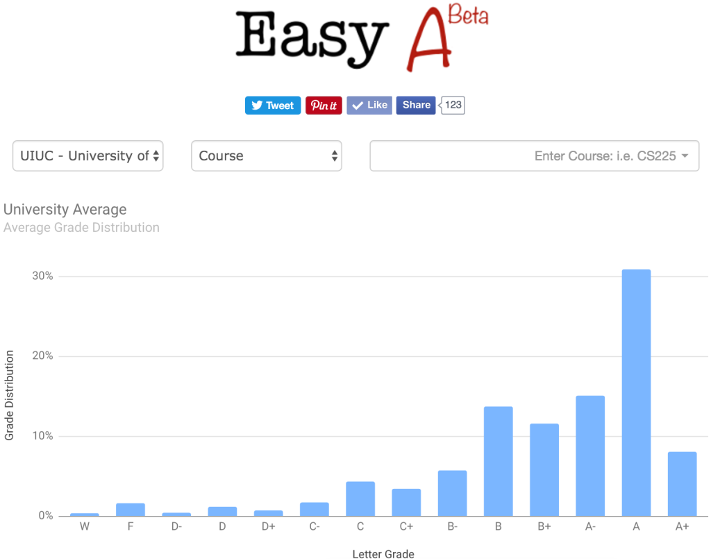 Easy-A-Landing-Page